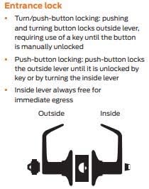 CLG HARDWARE Commercial Lever Door Lock - Heavy-Duty Locking Door Handle, Designer Door Handles, Cylindrical Lever Lock, Non-Handed Grade 2 Industrial Door Handle, 26D Satin Chrome, Entrance Keylock