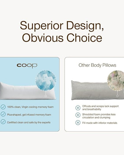 Coop Home Goods Cool+ Adjustable Cooling Body Pillow, 18x52, Cooling Gel Memory Foam & Microfiber, Side Sleeper & Pregnancy Pillow with Cool-to-The-Touch Washable Cover, Breathable Full Body Support