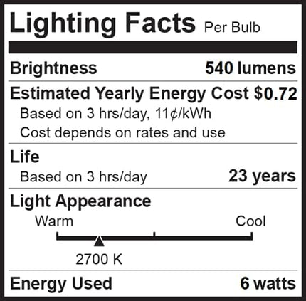 Bioluz LED Light Bulb BR20 Light Bulbs 2700K Bright Warm White LED Bulbs 6W=50W Replacement 90 CRI 540 Lumen Indoor/Outdoor UL Listed CEC Title 20 Compliant Home Decor LED Lights for Bedroom - 10 Pack