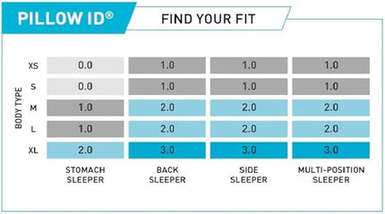 Bedgear Balance 3.X Cuddle Curve Performance Pillow – Extra Large Moisture Wicking Pillow for Sleeping, Lounging, Watching TV – Washable and Removable Cover – Pillowcase Included