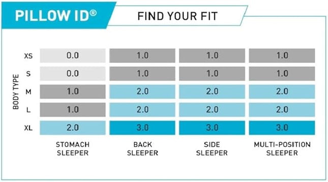 Bedgear Balance 3.X Cuddle Curve Performance Pillow – Extra Large Moisture Wicking Pillow for Sleeping, Lounging, Watching TV – Washable and Removable Cover – Pillowcase Included