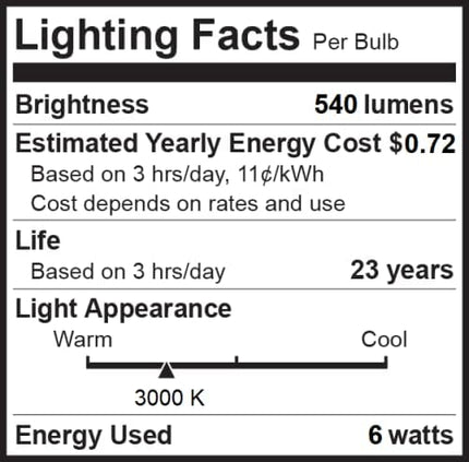 Bioluz LED Light Bulb R20 / BR20 Light Bulbs 3000K Soft White LED Bulbs 6W=50W Replacement 94 CRI 540 Lumen Indoor/Outdoor UL Listed CEC Title 20 Compliant Home Decor LED Lights for Bedroom - 40 Pack