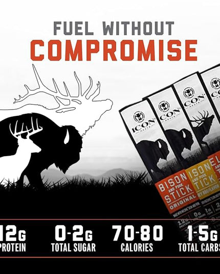 ICON Meats Snack Sticks Sampler, 24 Pack High Protein Snacks, Assorted Bison, Elk, Venison & Pork Individually Wrapped Meat Sticks 6 Per Flavor, Gluten Free, Low Sugar, Gifts or Stocking Stuffers