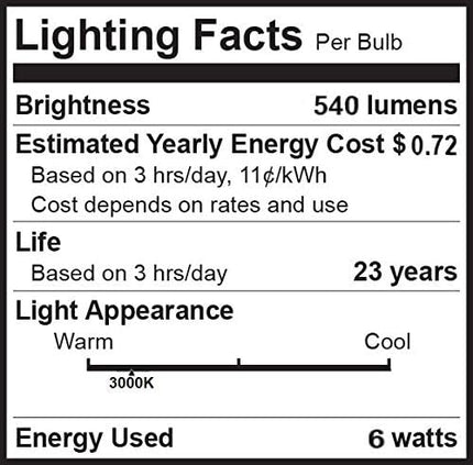 Bioluz LED Light Bulb BR20 Light Bulbs 3000K Bright Soft White LED Bulbs 6W=50W Replacement 90 CRI 540 Lumen Indoor/Outdoor UL Listed CEC Title 20 Compliant Home Decor LED Lights for Bedroom - 10 Pack