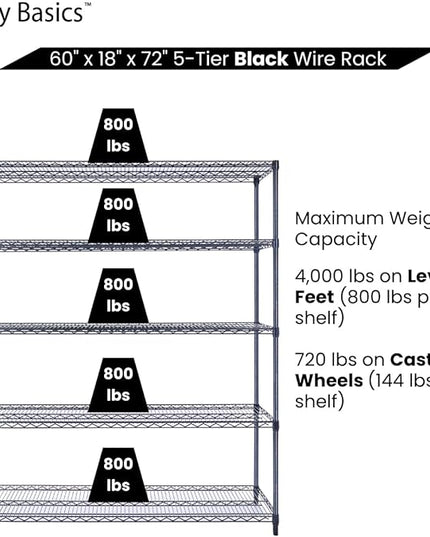 NSF Commercial 5-Tier Wire Shelving with Wheels, 60"x18"x72" Heavy Duty Metal Shelves 4000 lbs Max Capacity, Black Storage Rack for Garage Kitchen Pantry Warehouse