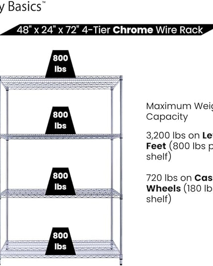 NSF Commercial 4-Tier Wire Shelving with Wheels, 48"x24"x72" Heavy Duty Metal Shelves 3200 lbs Max Capacity, Chrome Storage Rack for Garage Kitchen Pantry Warehouse