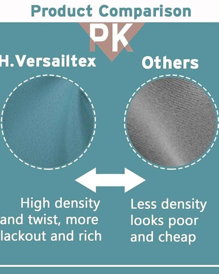 H.VERSAILTEX Insulated Thermal Blackout 52 x 72 Inch Long Curtain Panels Pair - Nickel Grommet Window Drapes for Bedroom/Living Room (Solid Aqua,Set of 2)