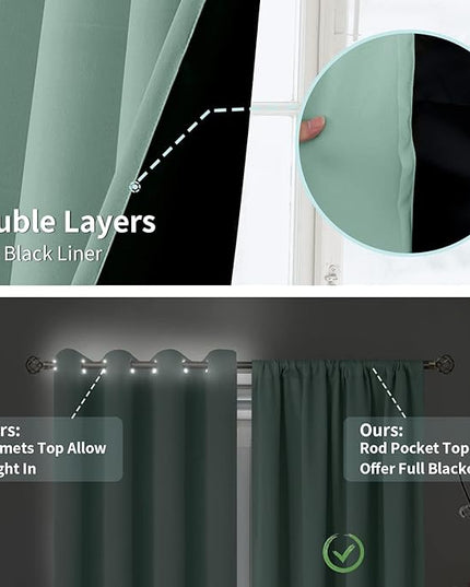 BGment Full Blackout Curtains for Bedroom 54 Inch Length 2 Panels Set, Thermal Insulated Total Room Darkening Soundproof Window Curtains with Rod Pocket, Frosty Green, Each Short Panel 42 Wide