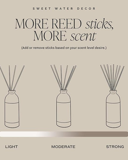 Sweet Water Decor Island Air Reed Diffuser – Room Decor Aesthetic with Long-Lasting Premium Fragrance of Tropical Fruits, Sugared Oranges, Lemons, Limes for 4 Months – Ideal for Home Decor