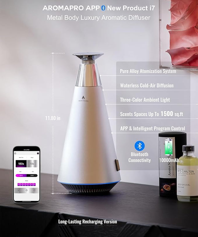 Waterless Scent Diffuser Starter Kit - 1500 Sq Ft Coverage, Alloy Atomization System,Mood Light,Smart Rechargeable Hotel Scent Diffuser, Including 120ml Essential Oil, for Home,Large Room,Spa,Silver