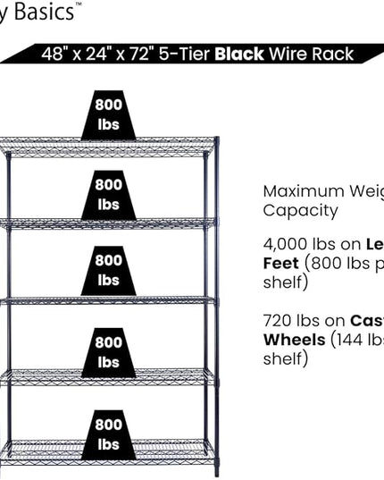 NSF Commercial 5-Tier Wire Shelving with Wheels, 48"x24"x72" Heavy Duty Metal Shelves 4000 lbs Max Capacity, Black Storage Rack for Garage Kitchen Pantry Warehouse