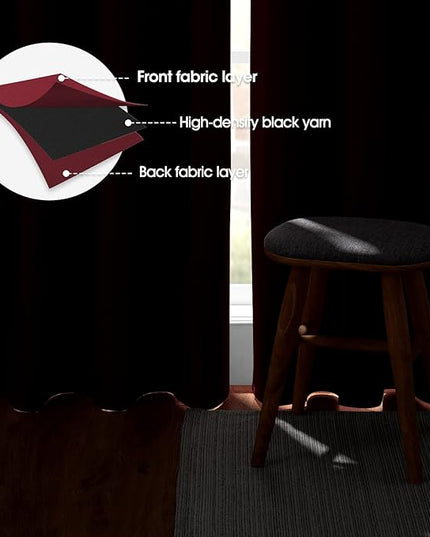 HOMEIDEAS Burgundy Red Blackout Curtains for Bedroom 52x 84 Inch Length 2 Panels Set Room Darkening Bedroom Curtains, Soundproof Thermal Grommet Window Curtains for Living Room