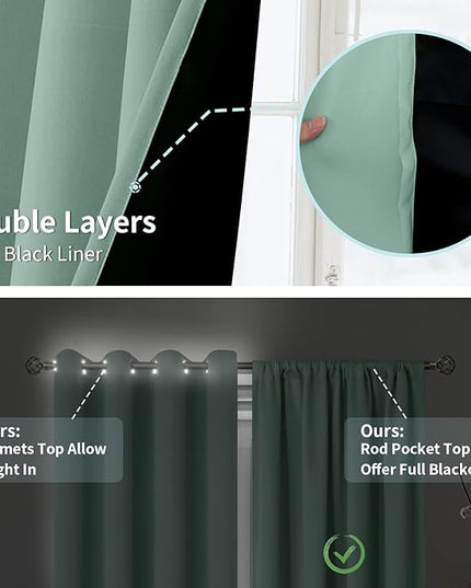 BGment Blackout Curtains for Bedroom 54 Inch Length, Rod Pocket 100% Blackout Curtains with Thermal Liner Darkening Curtains for Living Room, Each Window Curtains 2 Panels, 52 x 54 Inch, Frosty Green