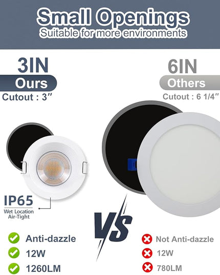 3 Inch 5CCT Anti-Glare LED Recessed Lights with Junction Box, 2700K/3000K/3500K/4000K/5000K Selectable, 12W 1260LM CRI90+, Dimmable Canless Waterproof Downlight, ETL & FCC（White, 1 Pack）
