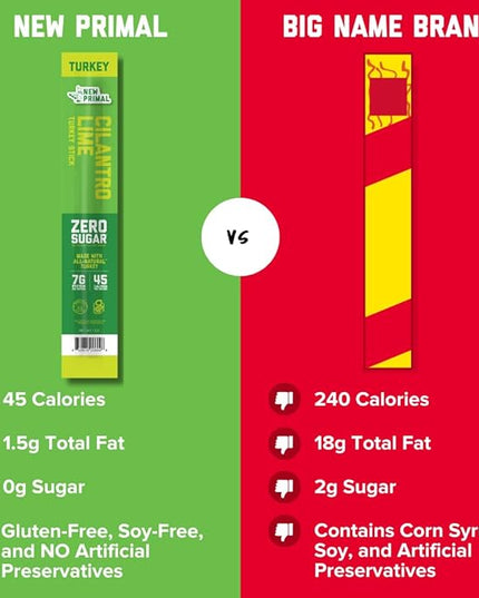 New Primal Cilantro Lime Turkey Sticks, Keto, Gluten Free Healthy Snacks for Adults, Sugar Free Low Carb High Protein, Paleo Whole30 Jerky Meat Stick, 7g Protein, 45 Calories, 1oz (Pack of 20)