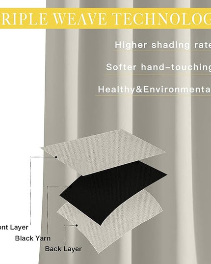 NICETOWN Blackout Curtain for Living Room, Thermal Insulated Solid Grommet Sound Reducing Energy Saving Window Treatment for Bedroom/Living Room, Natural, 1 Panel, W80 x L90