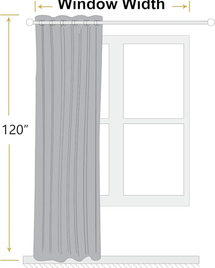 ChrisDowa 100% Blackout Pure White Solid Curtains 120 Inches Long 2 Panels for Bedroom Living Room,Farmhouse Room Darkening Thermal Insulated Soundproof Grommet Top Window Treatment Drapes,52x120