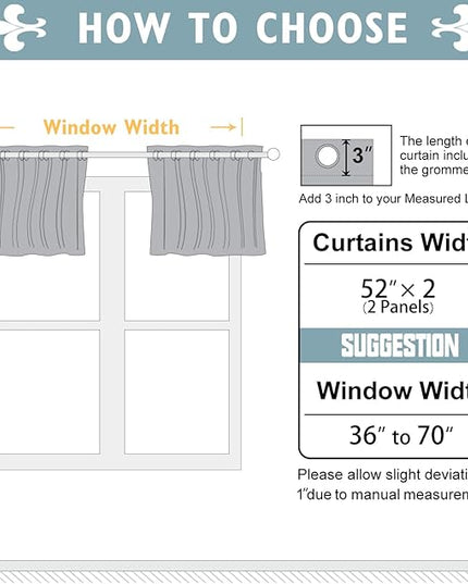 ChrisDowa Small Kitchen Valances for Windows - Grommet Short Thermal Insulated Room Darkening Window Valances Curtains for Living Room (2 Panels, Grey, 52 x 18 Inch)