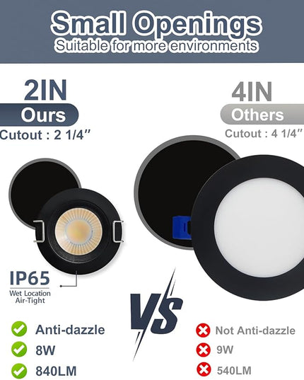2 Inch 5CCT Anti-Glare LED Recessed Lights with Jbox, 2700K/3000K/3500K/4000K/5000K Selectable, 8W 840LM CRI90+, Dimmable Canless Downlight, Waterproof Light Fixtures, ETL & FCC（Black, 1 Pack）
