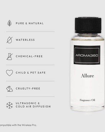 Allure 120mL