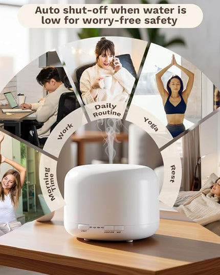 Essential Oil Diffuser 500ml,Aromatherapy Diffuser with 7 LED Lights,Quiet Air Humidifier 4-in-1 with Timer & Auto-Off,Compact Scent Diffuser for Bedroom,Yoga,SPA,Baby Room(Portable Model)