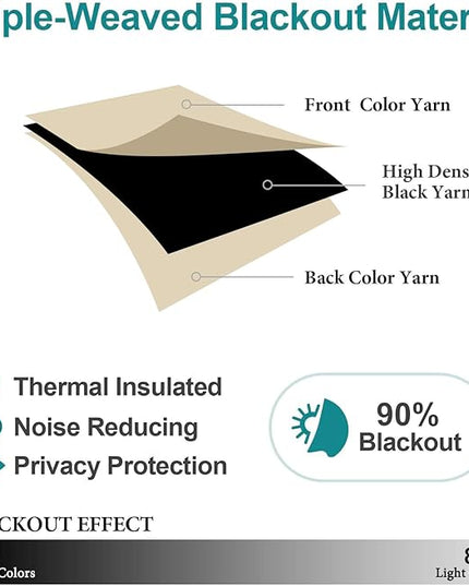 ChrisDowa Small Window Curtains 40 inches Long for Bedroom - Grommet Short Thermal Insulated Room Darkening Curtains for Kitchen (2 Panels, Biscotti Beige, 29 x 40 Inch)