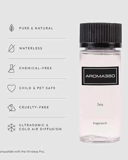 Iris 50mL