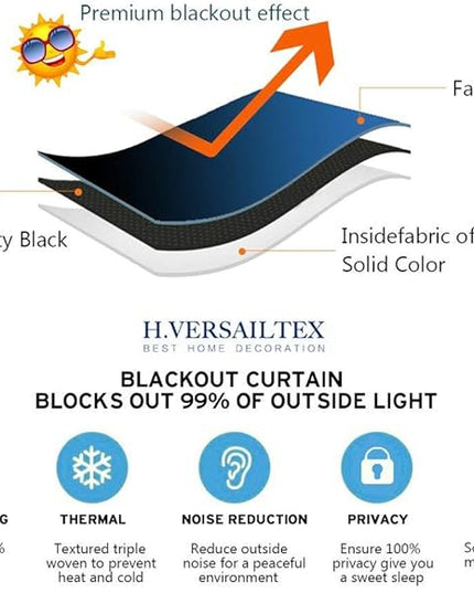 H.VERSAILTEX Blackout Curtains Thermal Insulated Window Treatment Panels Room Darkening Blackout Drapes for Living Room Back Tab/Rod Pocket Bedroom Draperies (2 Panels, Navy Blue, 42 x 63 Inch)