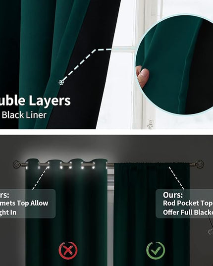 BGment Full Blackout Curtains for Living Room 72 Inch Length 2 Panels Set, Christmas Thermal Insulated Room Darkening Soundproof Window Curtains for Bedroom with Rod Pocket, 42 Wide, Emerald