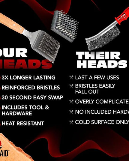 BBQ-AID 2-Pack Wire Grill Brush Replacement Heads, Grill Cleaning Bristle Brush - Screwdriver Included, for 2024 Model Grill Brush and Scraper. No Scratch Cleaning for Any Grill: Char Broil & Ceramic