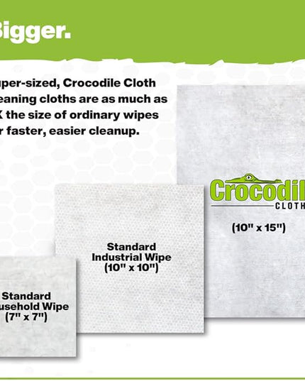 Crocodile Cloth Grill - 80 (15" x 10") Plant-based Cleaning Wipes. Safe on Skin & Multiple Surfaces. Infused with Aloe & Vitamin E. Large, Pre-Moistened & Absorbent.