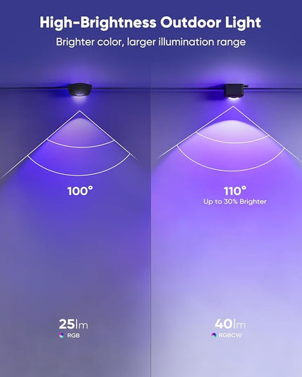 APPECK Permanent Outdoor Lights 400ft with 288 LED Lights, 144W Smart RGBW Eaves Lights,DC 36V, 40LM, IP67 Waterproof String Lights for Christams, Party Decor, Compatible with Alexa, Black