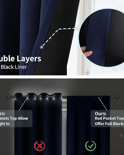 BGment Thermal Insulated Blackout Curtains for Bedroom with Black Liner, Double Layer Full Room Darkening Noise Reducing Rod Pocket Curtain (52 x 84 Inch, Navy Blue, 2 Panels)