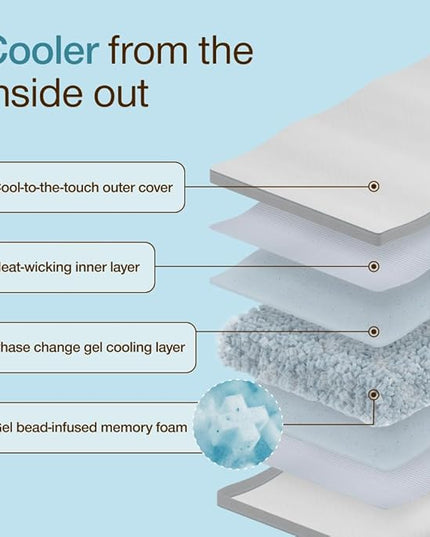 Coop Home Goods Cool+ Adjustable Cooling Body Pillow, 18x52, Cooling Gel Memory Foam & Microfiber, Side Sleeper & Pregnancy Pillow with Cool-to-The-Touch Washable Cover, Breathable Full Body Support