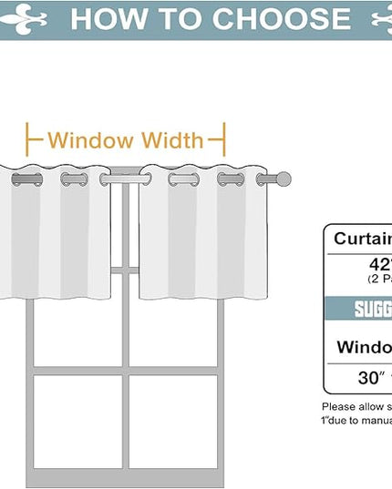 ChrisDowa Small Kitchen Valances for Windows - Grommet Short Thermal Insulated Room Darkening Window Valances Curtains for Living Room (2 Panels, Dark Grey, 42 x 18 Inch)