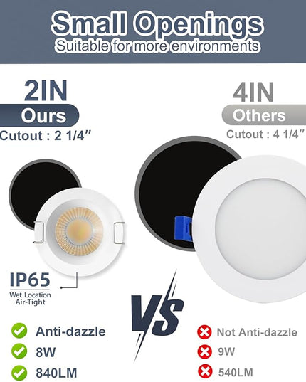 2 Inch 5CCT Anti-Glare LED Downlight with Jbox, IP65 Waterproof, 2700K-5000K Selectable, 8W 840LM CRI90+, Dimmable Canless Recessed Lights, ETL & FCC & Energy Star Rated（White, 12 Pack）