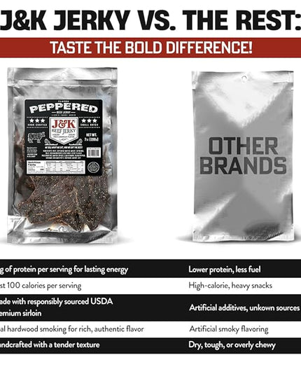 J&K Jerky Small Batch Handcrafted Beef Jerky (7oz, Peppered)