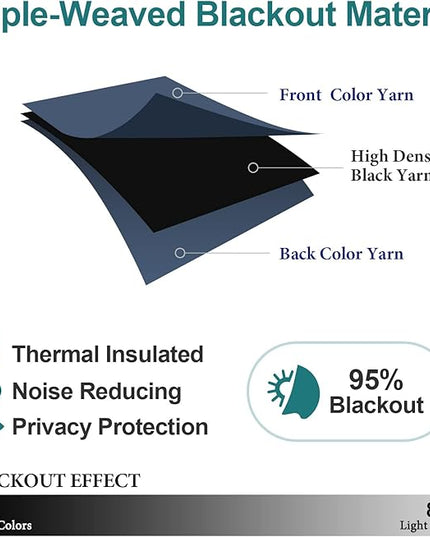 ChrisDowa Grommet Blackout Curtains for Bedroom and Living Room - 2 Panels Set Thermal Insulated Room Darkening Curtains (Stone Blue, 52 x 63 Inch)