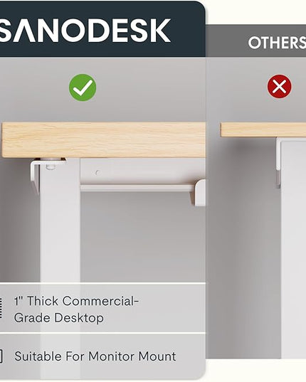 SANODESK L Shaped Standing Desk Adjustable Height, Electric Corner Standing Desk, 63 x 55 inch Sit Stand Computer Table with Splice Board, White