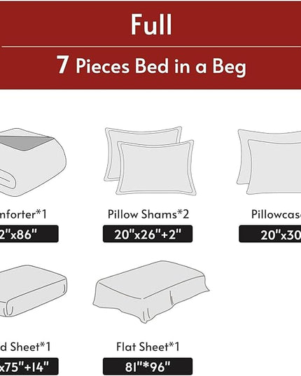 MUXHOMO 7 Pieces Full Comforter Set, Reversible Bed in a Bag Full Size, All Season Bedding Set with Comforter, Flat Sheet, Fitted Sheet, Pillowcases & Shams, Pink & Light Grey