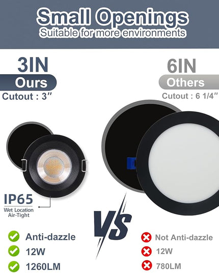 3 Inch 5CCT Anti-Glare LED Recessed Lights with Junction Box, 2700K/3000K/3500K/4000K/5000K Selectable, 12W 1260LM CRI90+, Dimmable Canless Waterproof Downlight, ETL & FCC（Black, 12 Pack）
