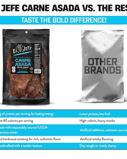 El Jefe Carne Asada 7oz Beef Jerky - Authentic Mexican Style Slab Jerky Handcrafted in Small Batches for a Bold Hispanic Flavor