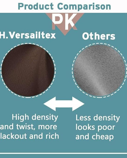 H.VERSAILTEX Thermal Insulated Blackout Curtains - Antique Copper Grommet Top Window Drapes - Chocolate Brown - 52" W x 72" L - (Set of 2 Panels)