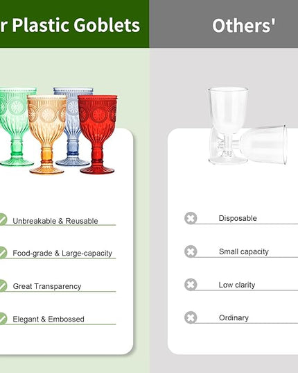 48 Pack Vintage Wine Glasses, Plastic Reusable 12 Ounce Colored Water Goblets, Unique Flower Embossed Pattern Unbreakable Stemmed Wine Glasses High Clear Wedding Party Bar Drinking Cups Amber