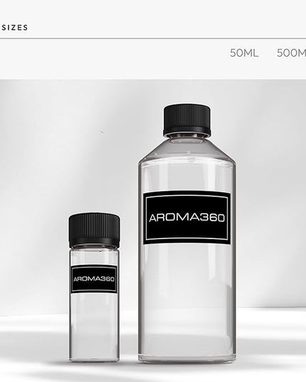 Aroma360 - Sweet Caroline Fragrance Oil