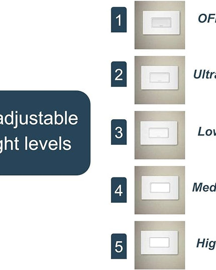 Legrand radiant NTLHORZWCC6 Horizontal Step Light Full Adjustable LED Night Light Outlet, For Hallways and Stairs, White (1 Count)
