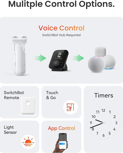 SwitchBot 2025 Automatic Curtain Opener 3 Rod-Bluetooth Remote Control, WiFi&Smartphone Control, Upgraded High-Performance, Add Hub to Compatible with Alexa, Google Home, HomeKit