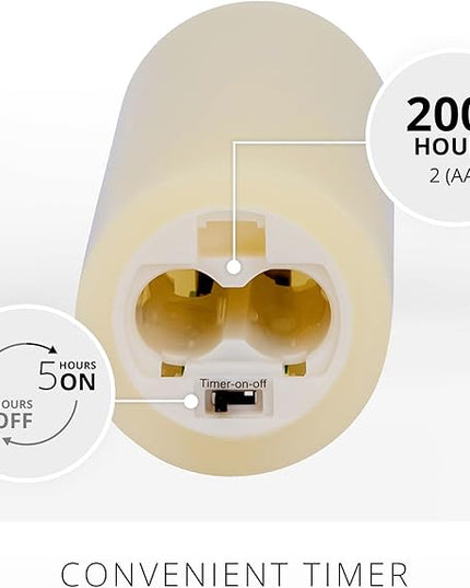 Luminara Classic Slim Flameless LED Candle, Ivory 2" x 4.5, Battery Operated Moving Flame Pillar w/Timer, Safe Realistic Wax Candle, Home Decor
