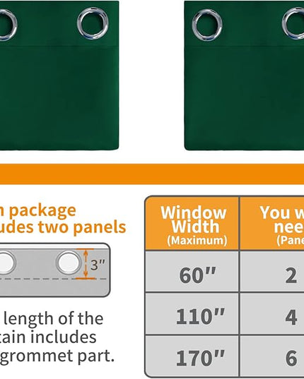 YoungsTex Short Blackout Curtains 54 Inch Length for Bedroom Kitchen Winodw - Emerald Green Thermal Insulated Drapes with Grommet Room Darkening for Bathroom Living Room, 2 Panels, 42 x 54 Inch