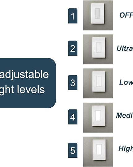 Legrand radiant NTLFULLWCC6 Full Adjustable LED Night Light Outlet, For Hallways and Stairs, Optional Louver, White (1 Count)